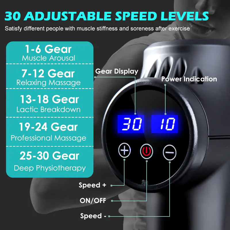 High-frequency Massage Gun