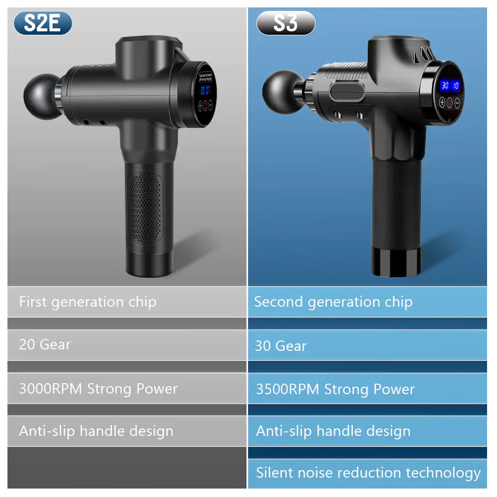 High-frequency Massage Gun